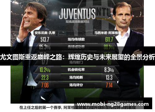 尤文图斯重返巅峰之路：辉煌历史与未来展望的全景分析