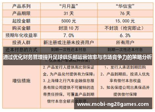通过优化财务管理提升足球俱乐部运营效率与市场竞争力的策略分析