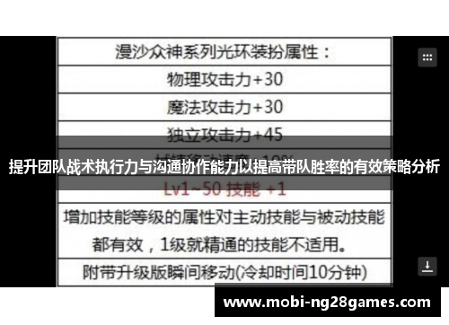 提升团队战术执行力与沟通协作能力以提高带队胜率的有效策略分析