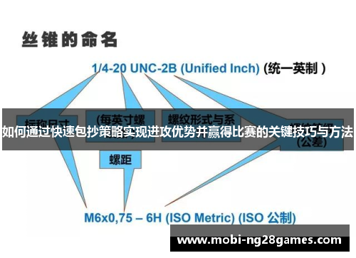 如何通过快速包抄策略实现进攻优势并赢得比赛的关键技巧与方法