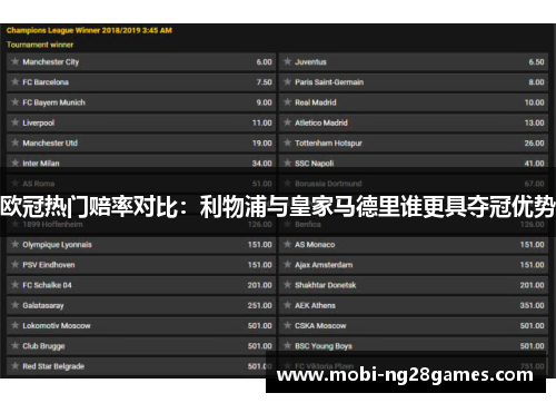 欧冠热门赔率对比：利物浦与皇家马德里谁更具夺冠优势