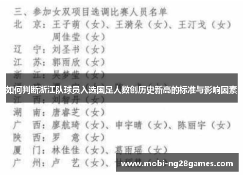 如何判断浙江队球员入选国足人数创历史新高的标准与影响因素