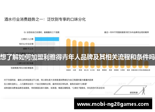 想了解如何加盟利雅得青年人品牌及其相关流程和条件吗
