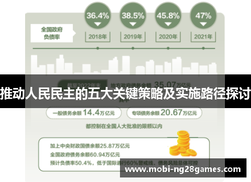 推动人民民主的五大关键策略及实施路径探讨