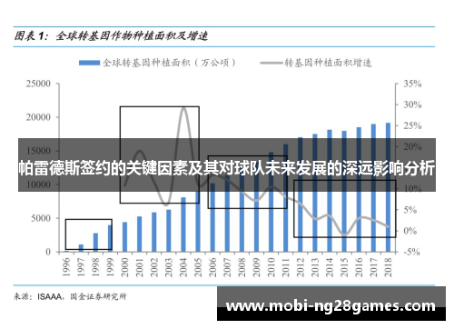 帕雷德斯签约的关键因素及其对球队未来发展的深远影响分析
