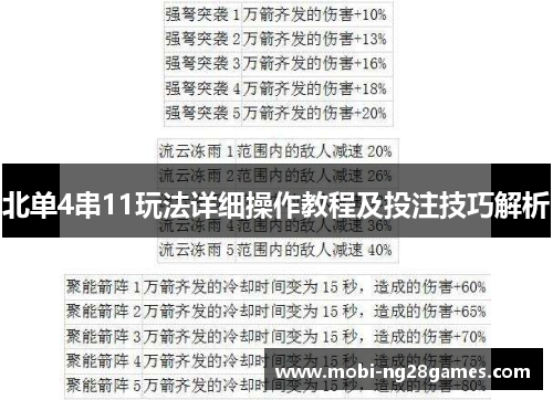 北单4串11玩法详细操作教程及投注技巧解析