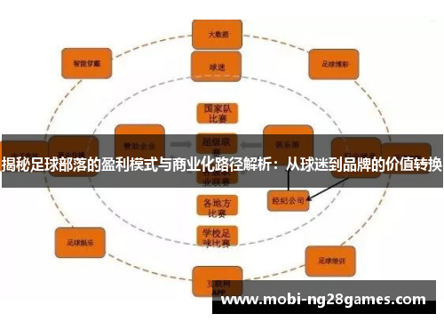 揭秘足球部落的盈利模式与商业化路径解析：从球迷到品牌的价值转换