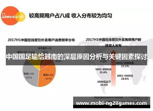 中国国足输给越南的深层原因分析与关键因素探讨