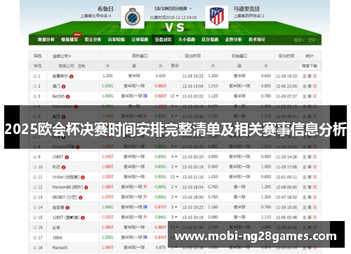 2025欧会杯决赛时间安排完整清单及相关赛事信息分析