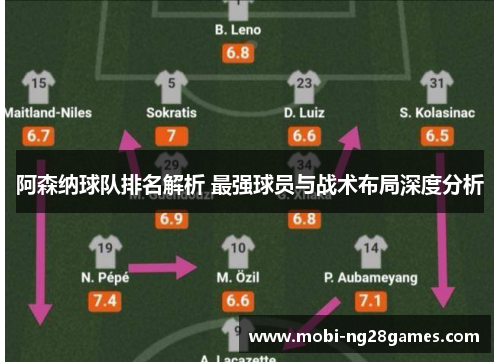 阿森纳球队排名解析 最强球员与战术布局深度分析